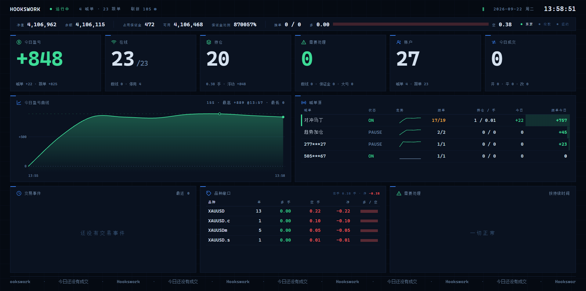 HooksWork Live dashboard