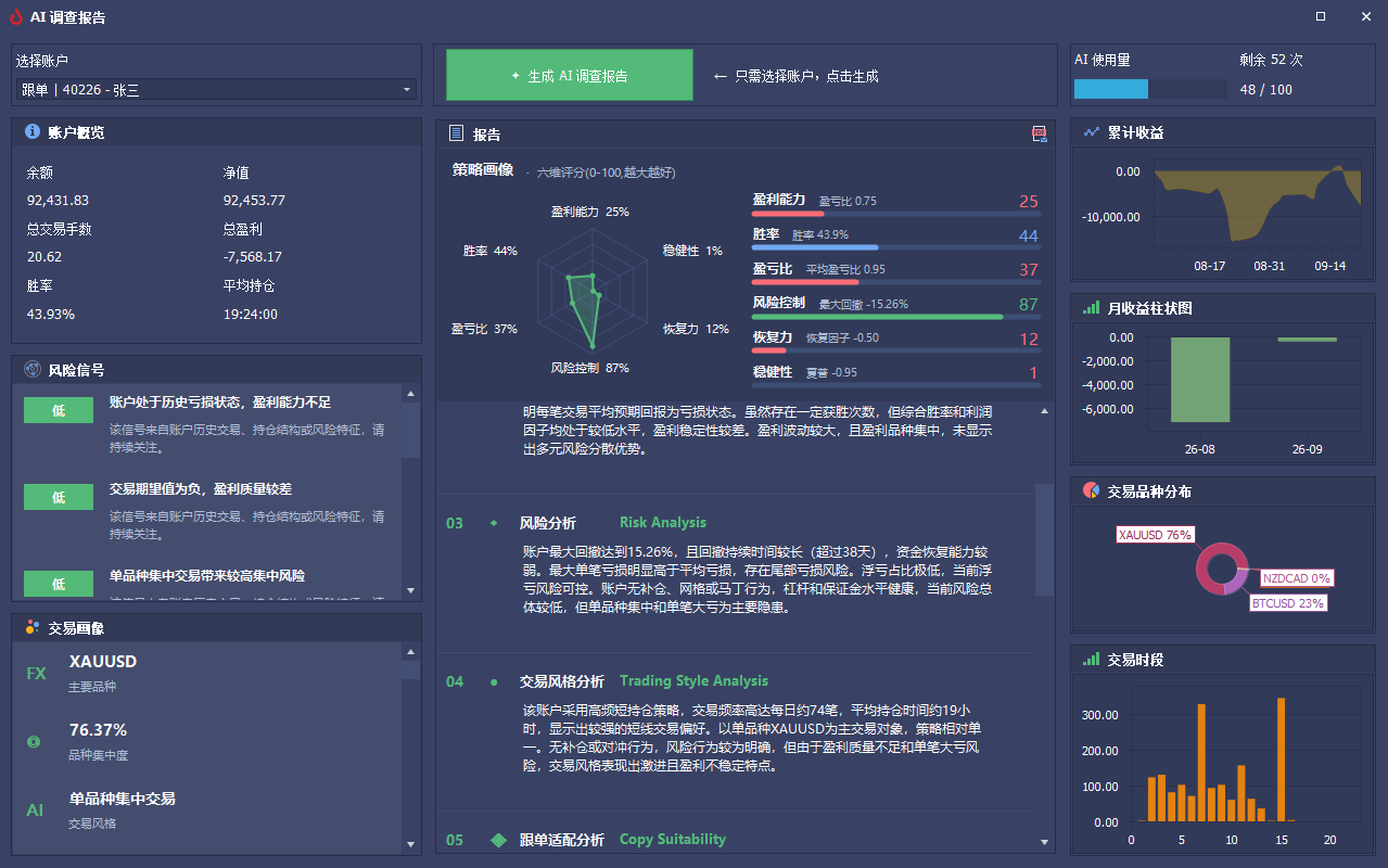HooksWork AI analysis report